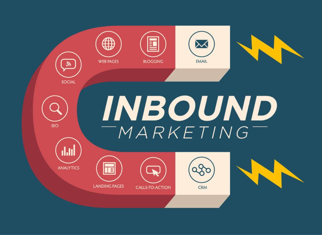 Inbound Marketing: Como planejar e implementar a sua. 3